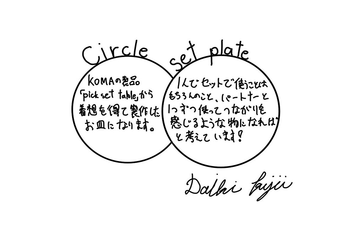 【若い衆作品】circle set plate 藤井大暉