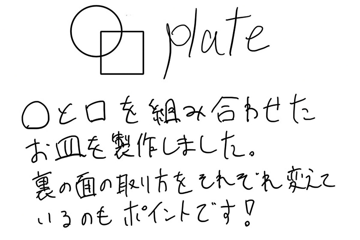 【若い衆作品】○□plate　藤井大暉
